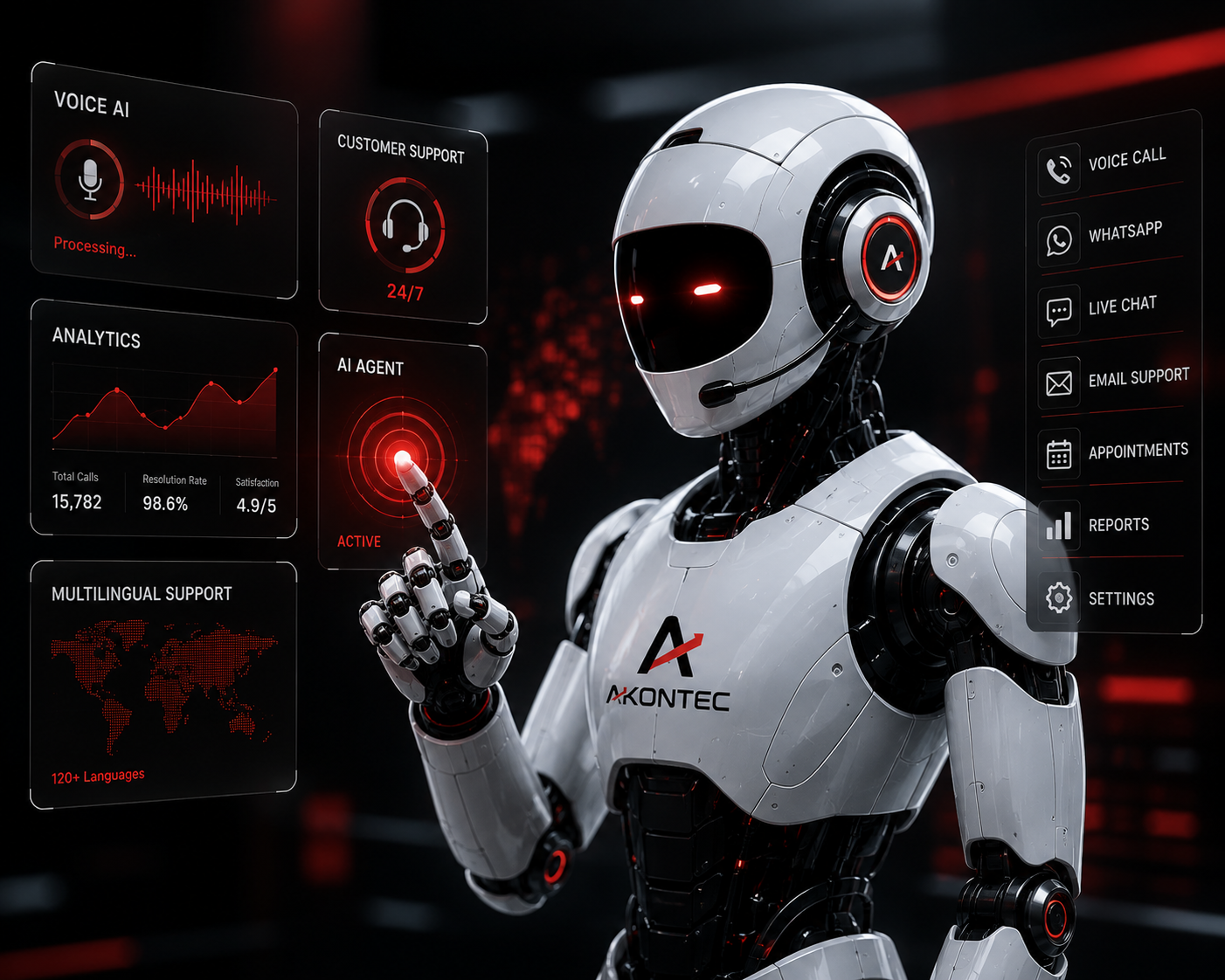 AKONTEC AI virtual agent robot interacting with live automation dashboards
